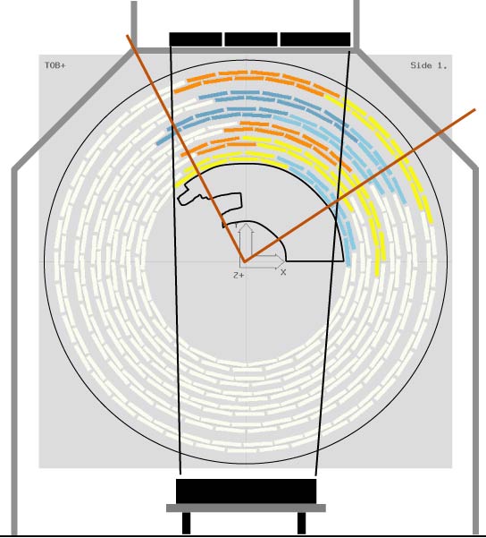 arduino-vehicle-tracker Diagram