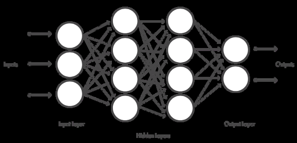 arduino-video-streaming Diagram