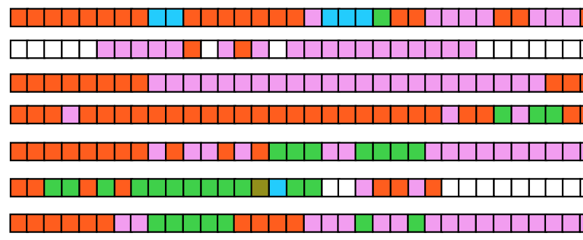 accelerometer-based-activity-recognition Diagram