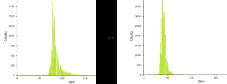 afe4490-pulse-oximeter Diagram