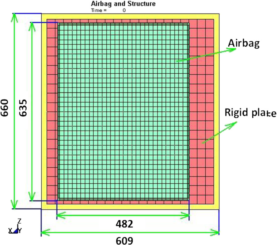 ansys-airbag-injury-simulation Diagram