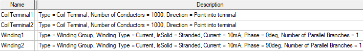 ansys-aneurysm-cfd-ansys Diagram