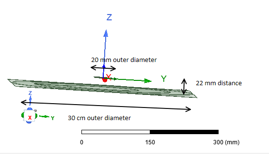 ansys-aneurysm-cfd-ansys Diagram