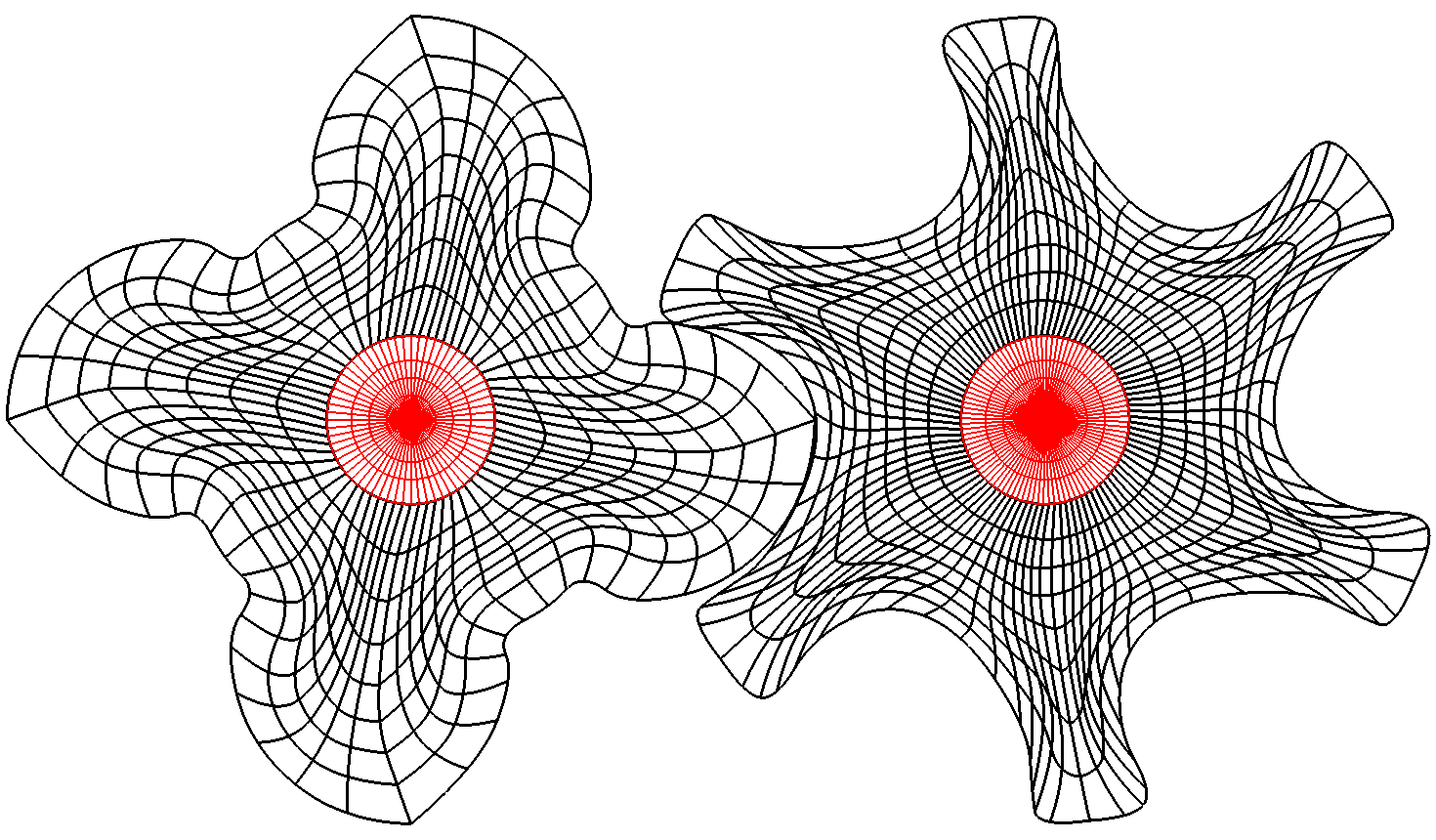 ansys-bone-screw-analysis Diagram