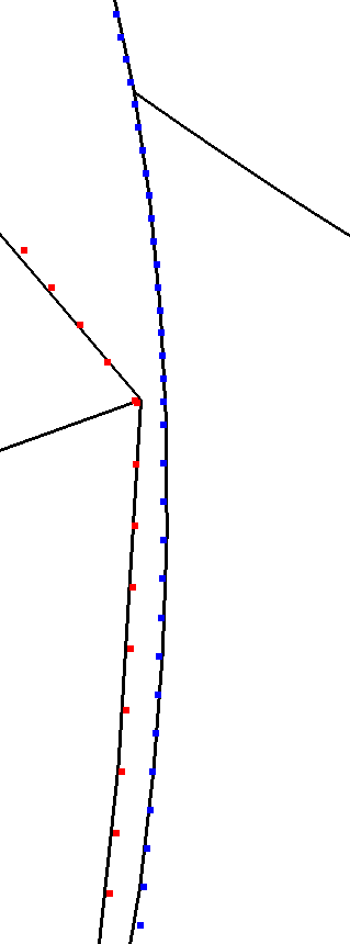 ansys-bone-screw-analysis Diagram