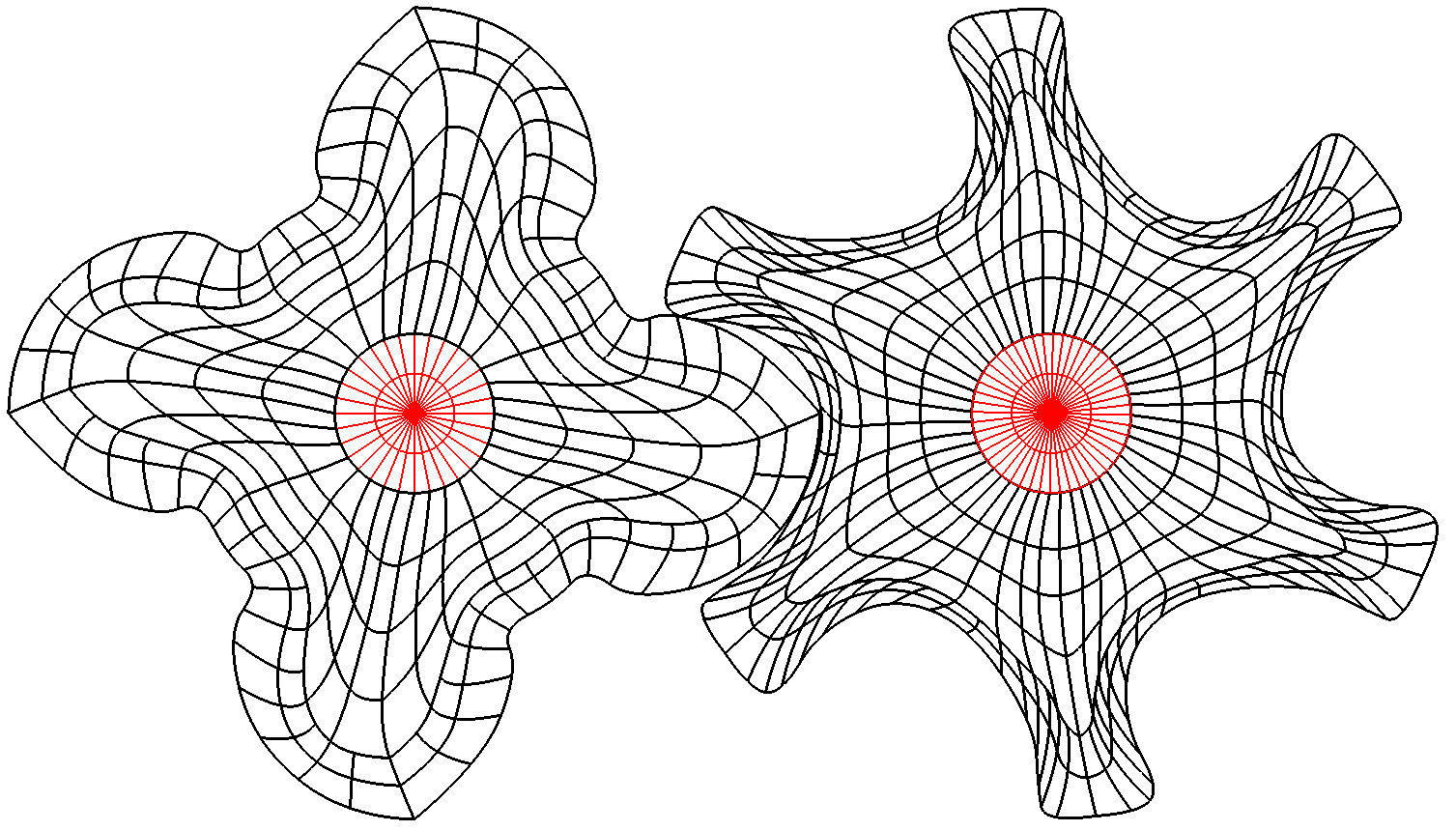 ansys-bone-screw-analysis Diagram