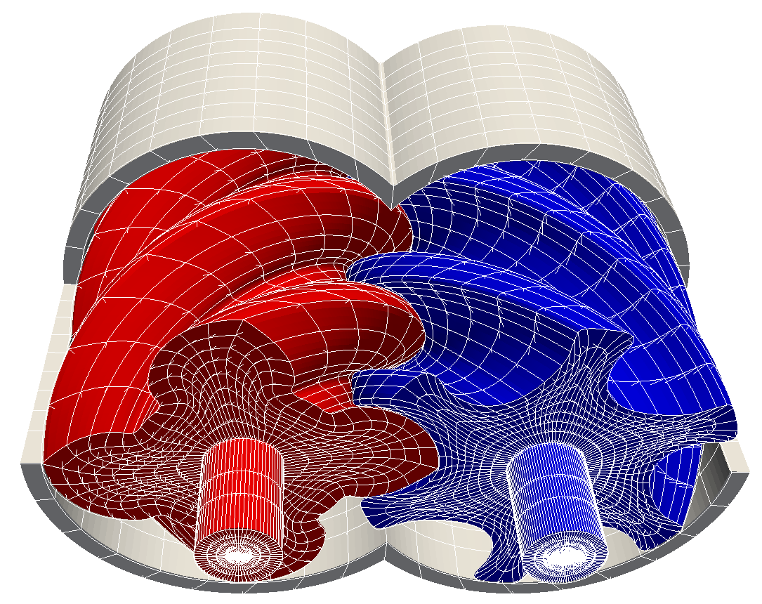 ansys-bone-screw-analysis Diagram