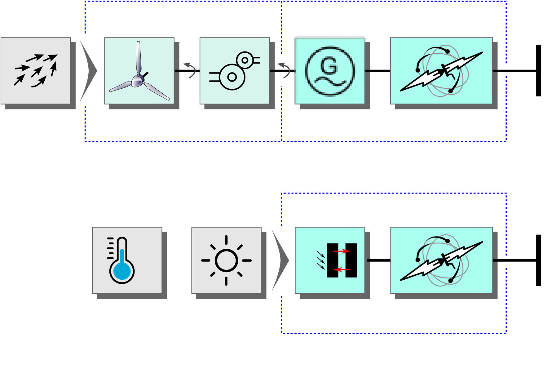ansys-electronics-cooling-device Diagram