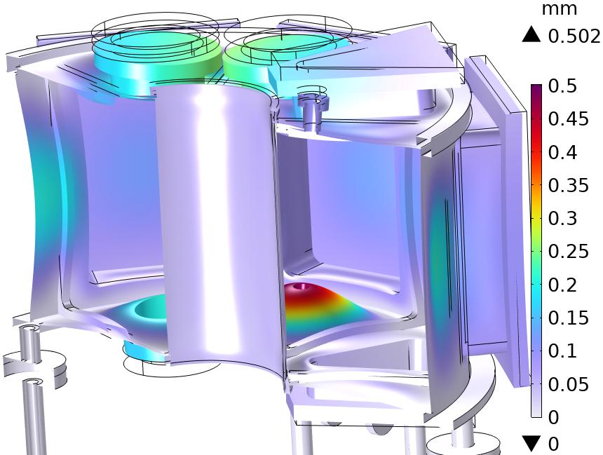 ansys-fsi-blood-vessel Diagram