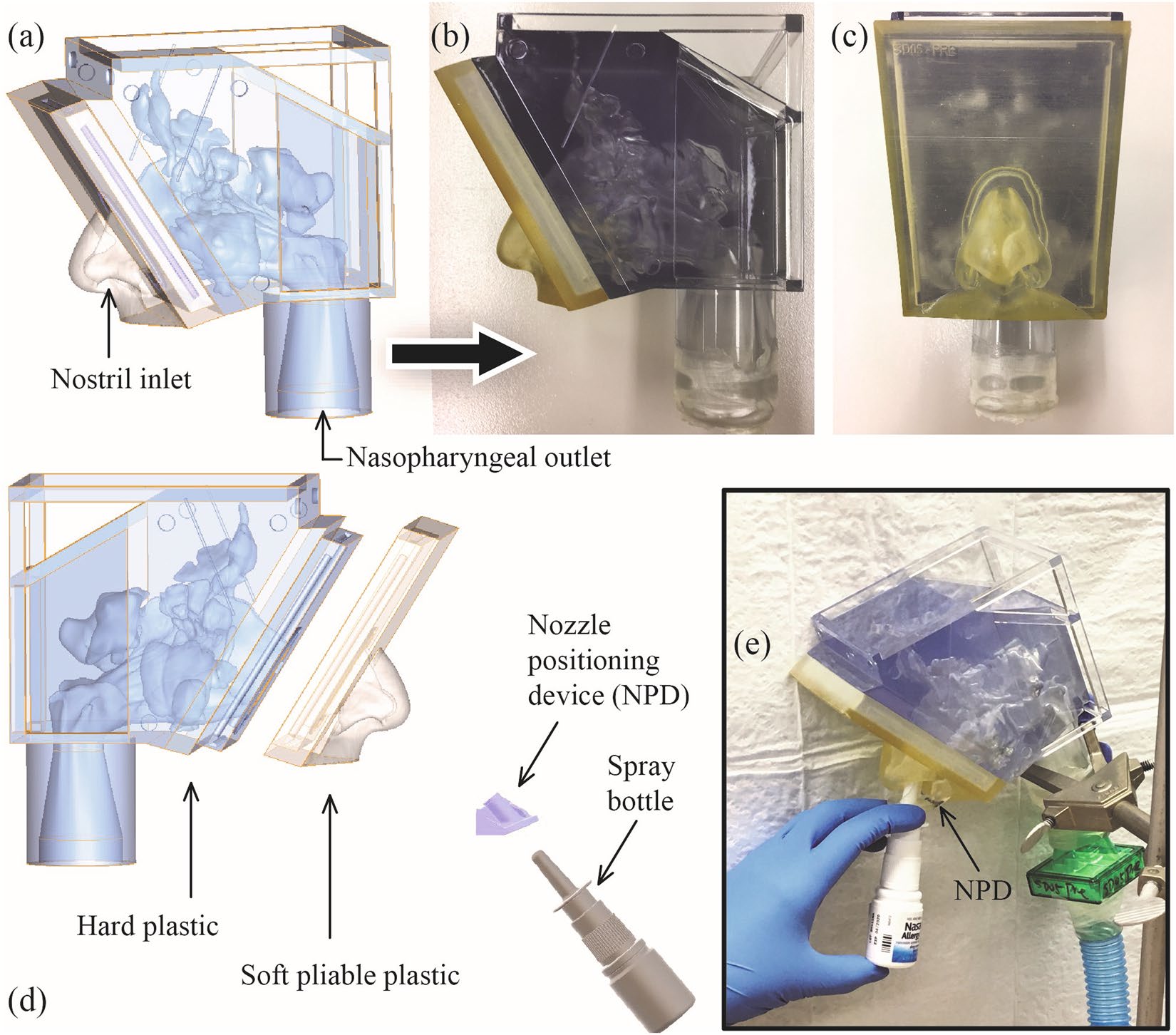 ansys-nebulizer-spray-simulation Diagram