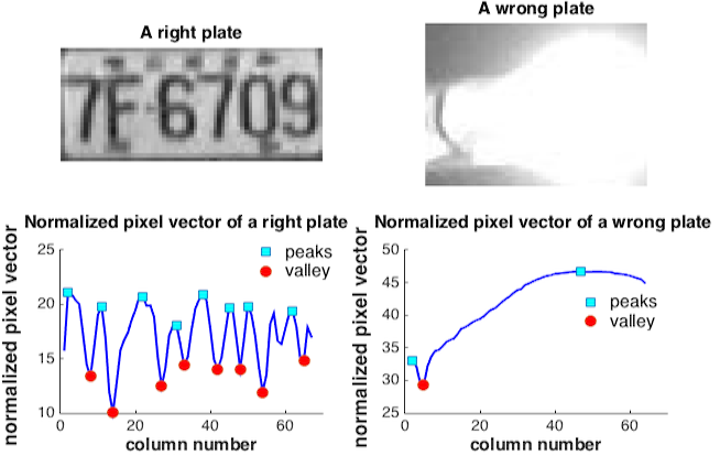 ansys-plate-fixation-fea Diagram