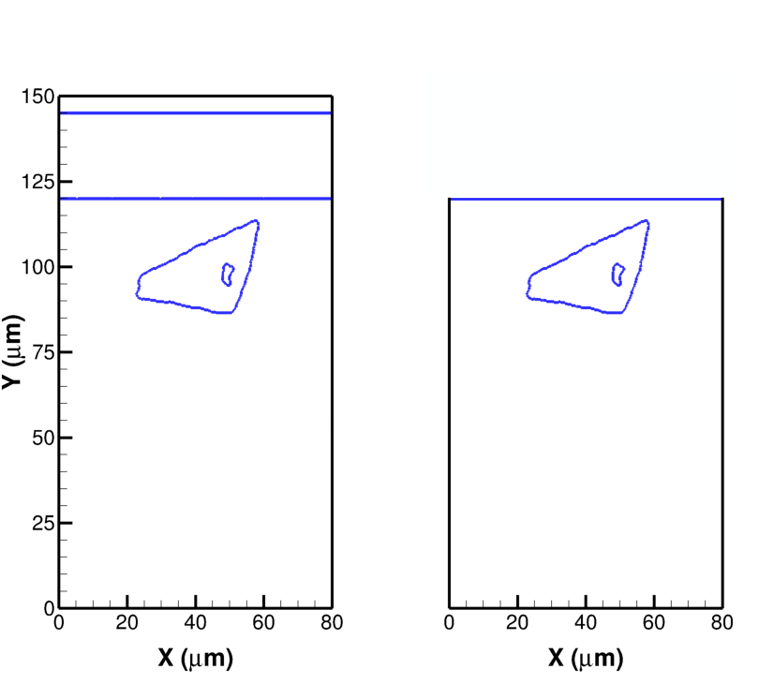ansys-shock-analysis-device Diagram