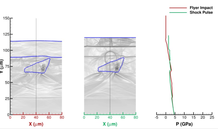 ansys-shock-analysis-device Diagram