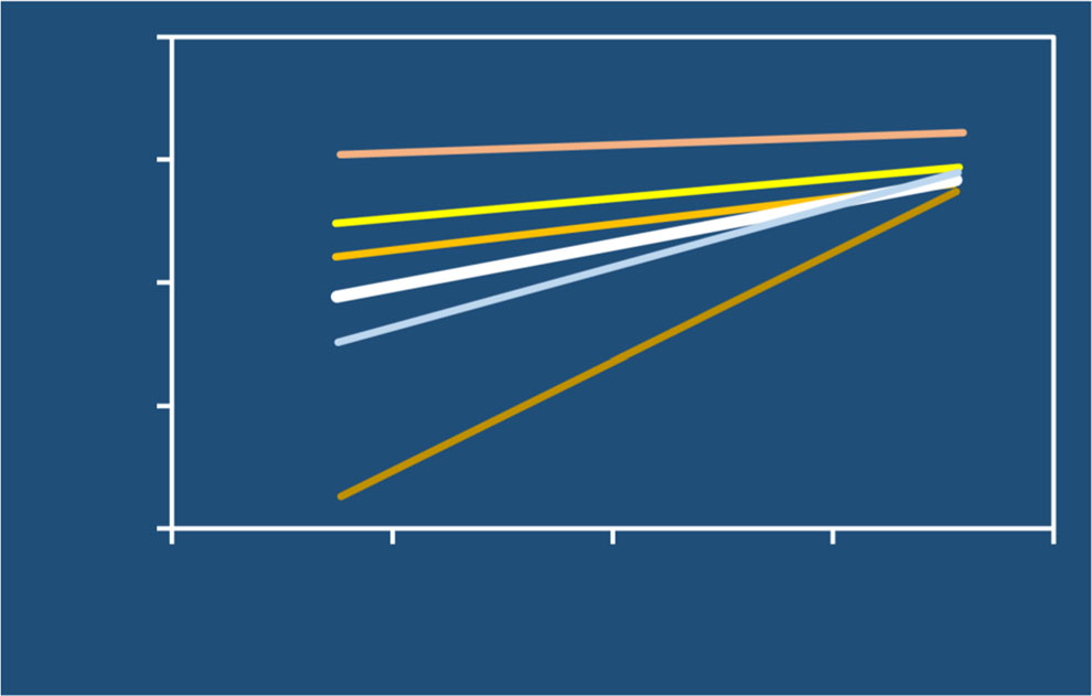 ansys-wearable-device-thermal Diagram