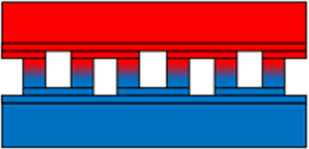 ansys-wearable-device-thermal Diagram