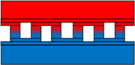 ansys-wearable-device-thermal Diagram
