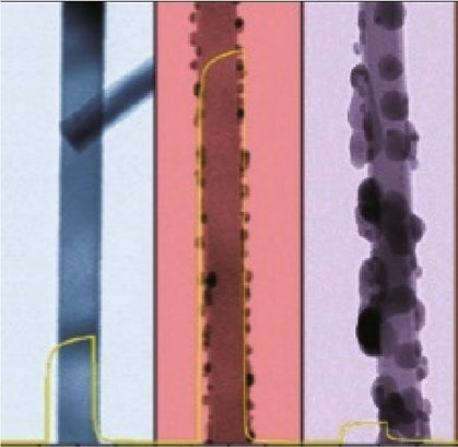 blood-gas-analyzer-sensor Diagram