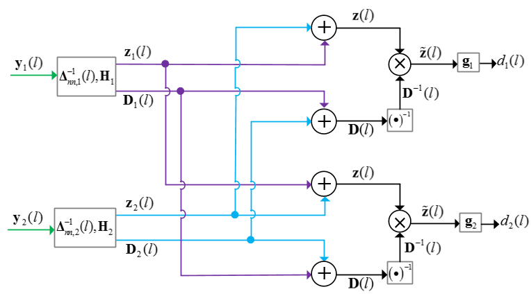 bluetooth-medical-sensor-node Diagram