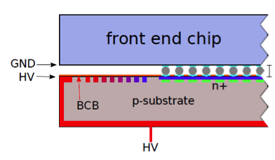 capnography-sensor-system Diagram
