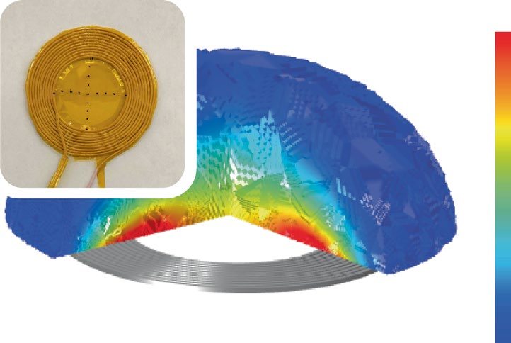 comsol-mri-safety-implant Diagram