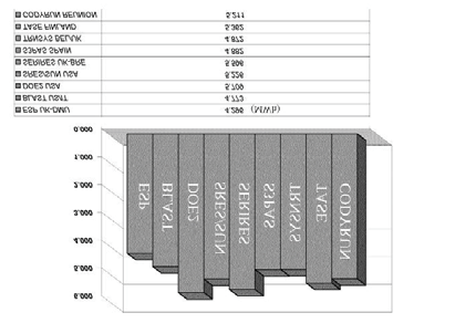 comsol-perfusion-heat-transfer Diagram