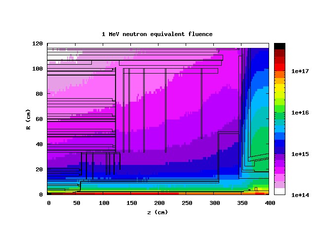 cpap-compliance-sensor Diagram