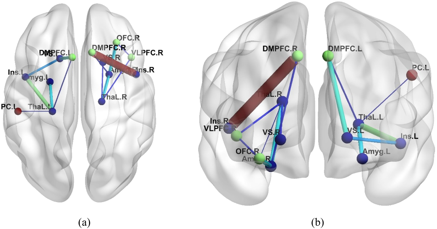 eeg-neurofeedback-system Diagram