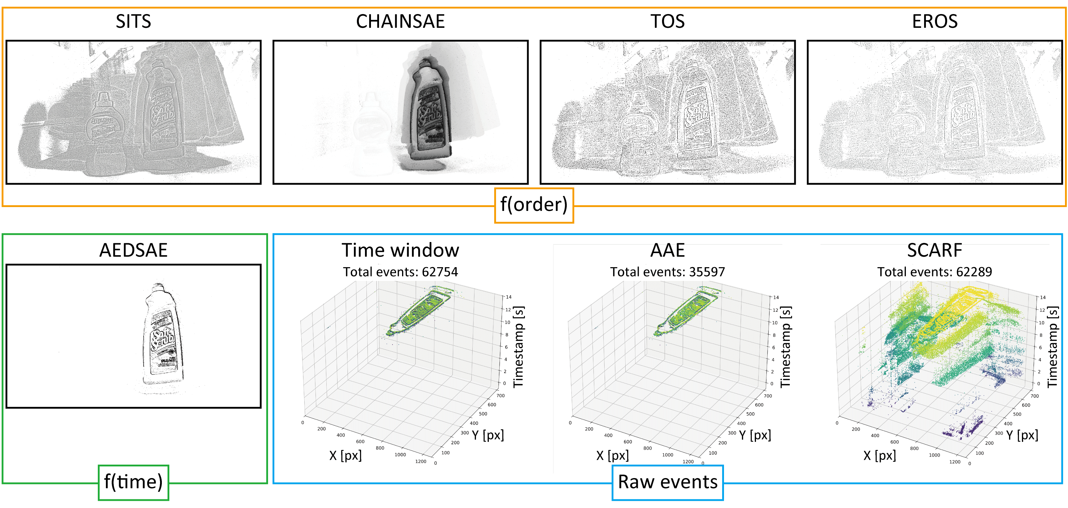 event-recorder-cardiac Diagram