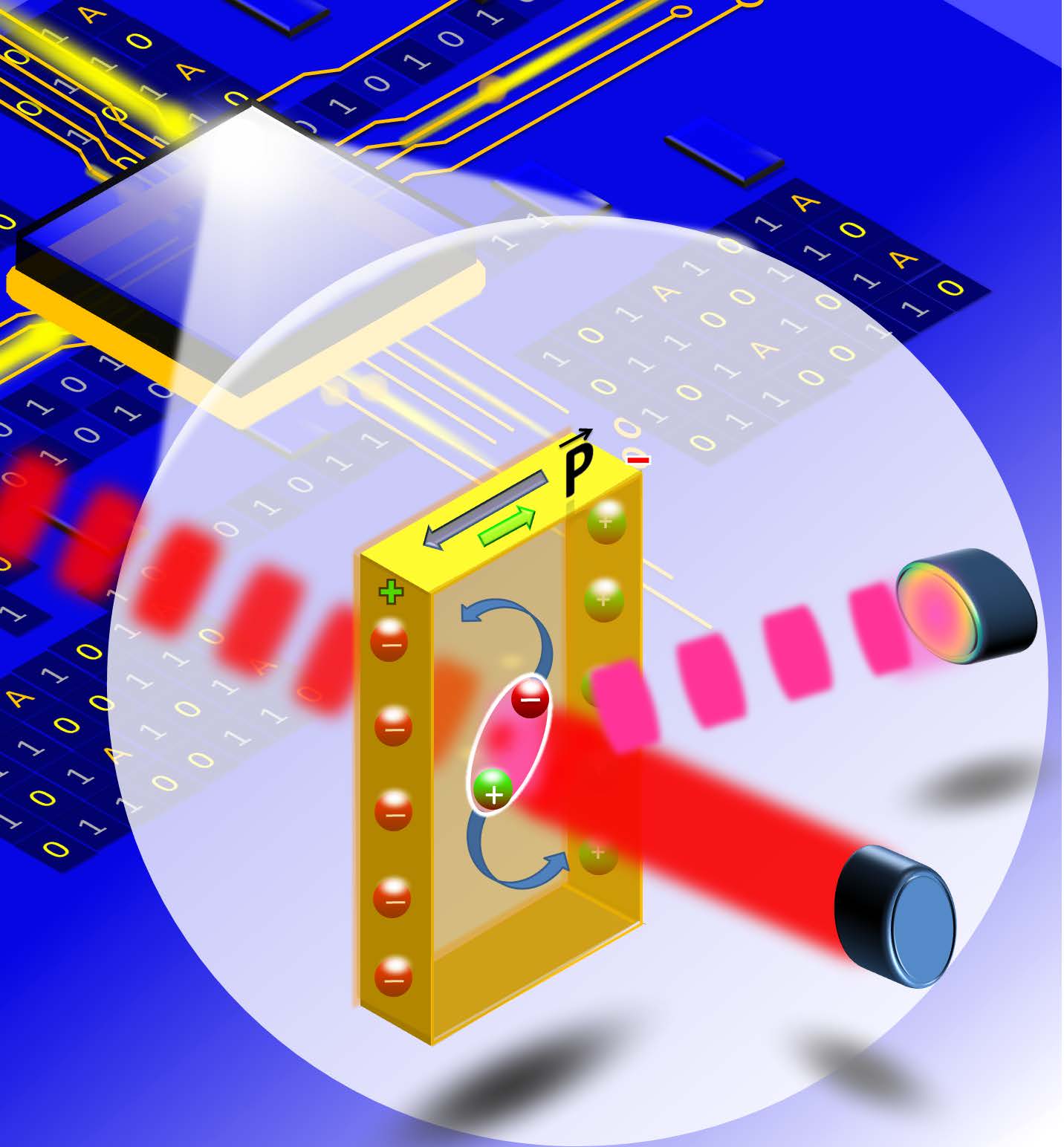 hemoglobin-sensor-optical Diagram