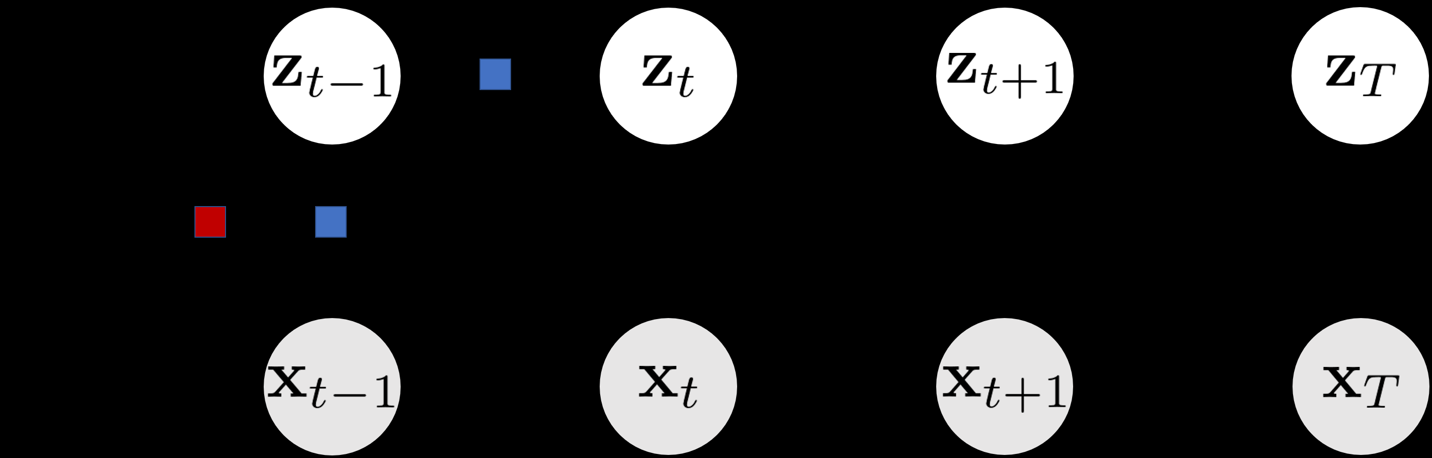 home-health-monitoring-device Diagram