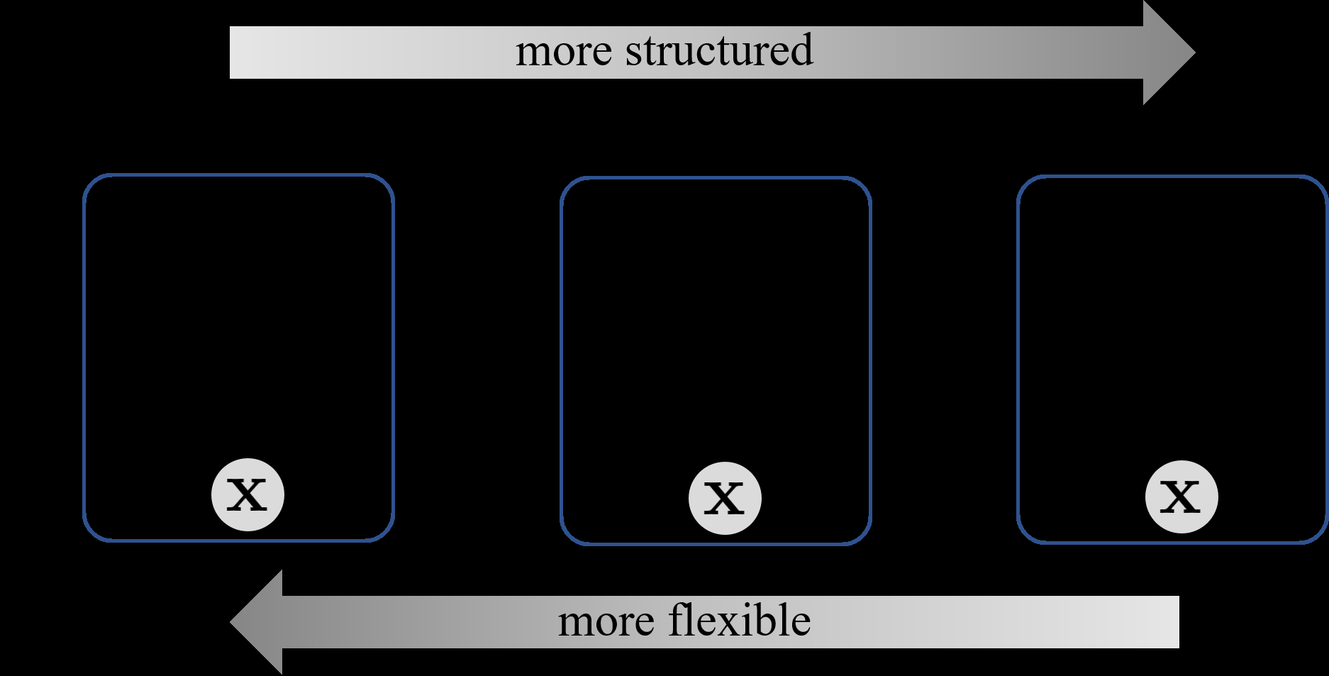 home-health-monitoring-device Diagram