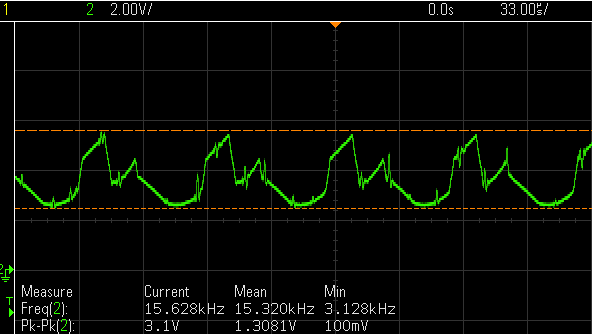 impedance-cardiography-icg Diagram