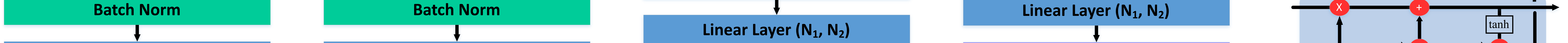 implantable-loop-recorder Diagram