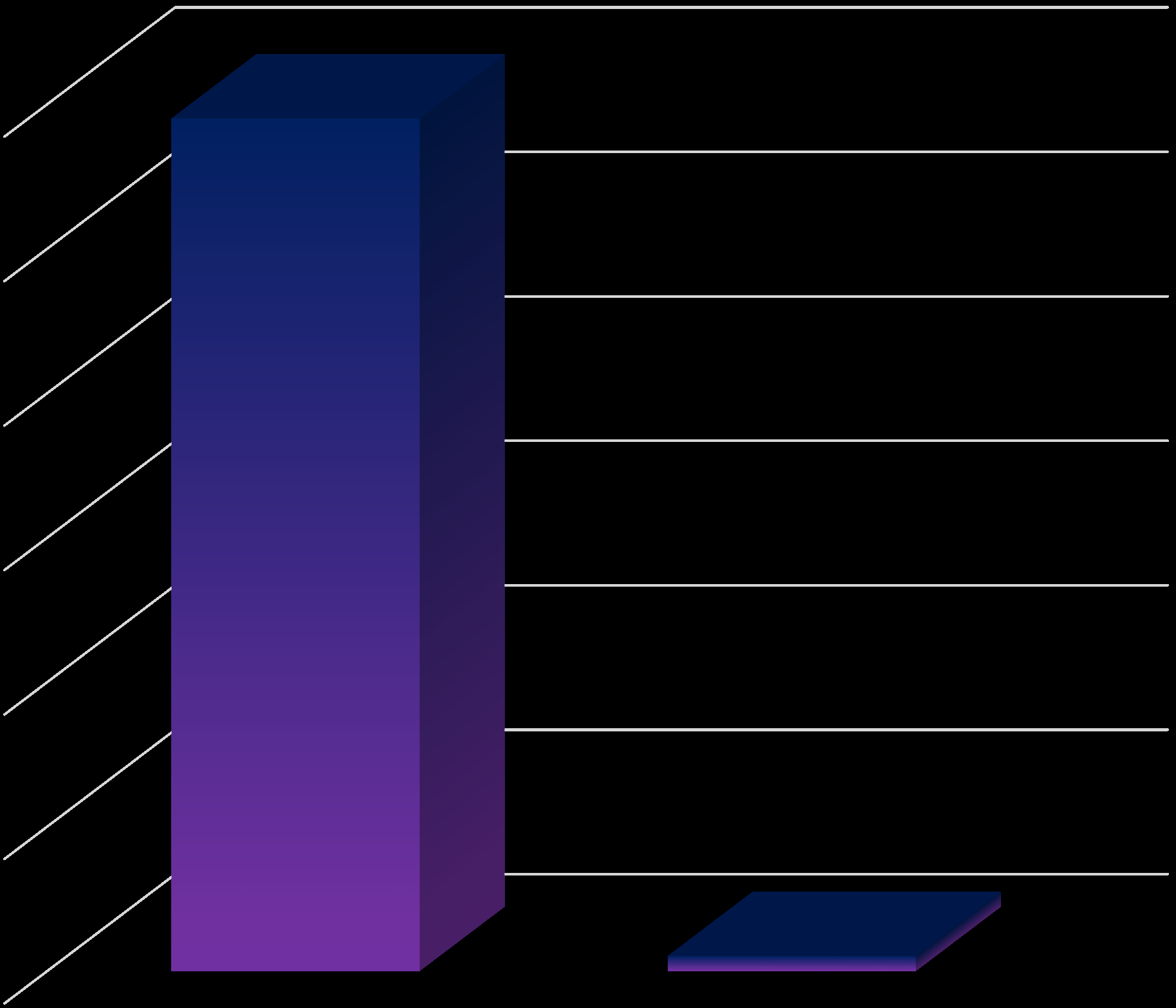 max30003-biopotential-afe Diagram