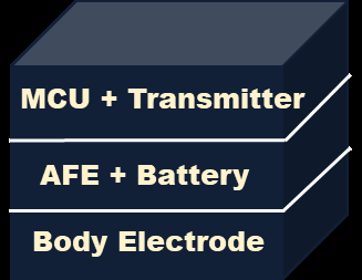 max30003-biopotential-afe Diagram