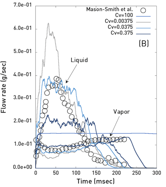 metered-dose-inhaler-sensor Diagram