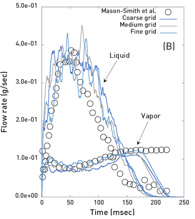 metered-dose-inhaler-sensor Diagram