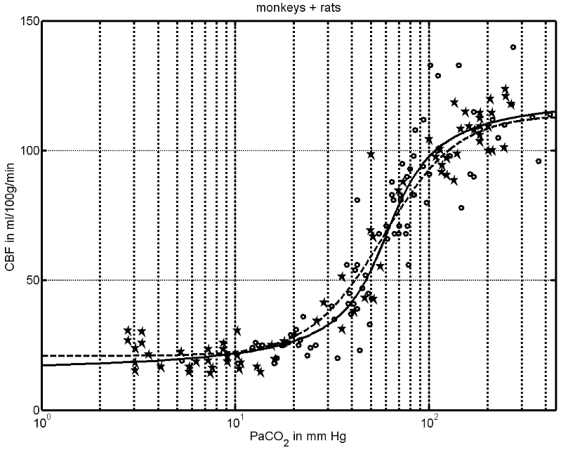 near-infrared-spectroscopy-brain Diagram