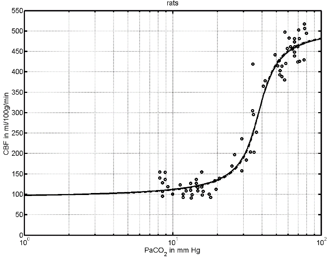 near-infrared-spectroscopy-brain Diagram
