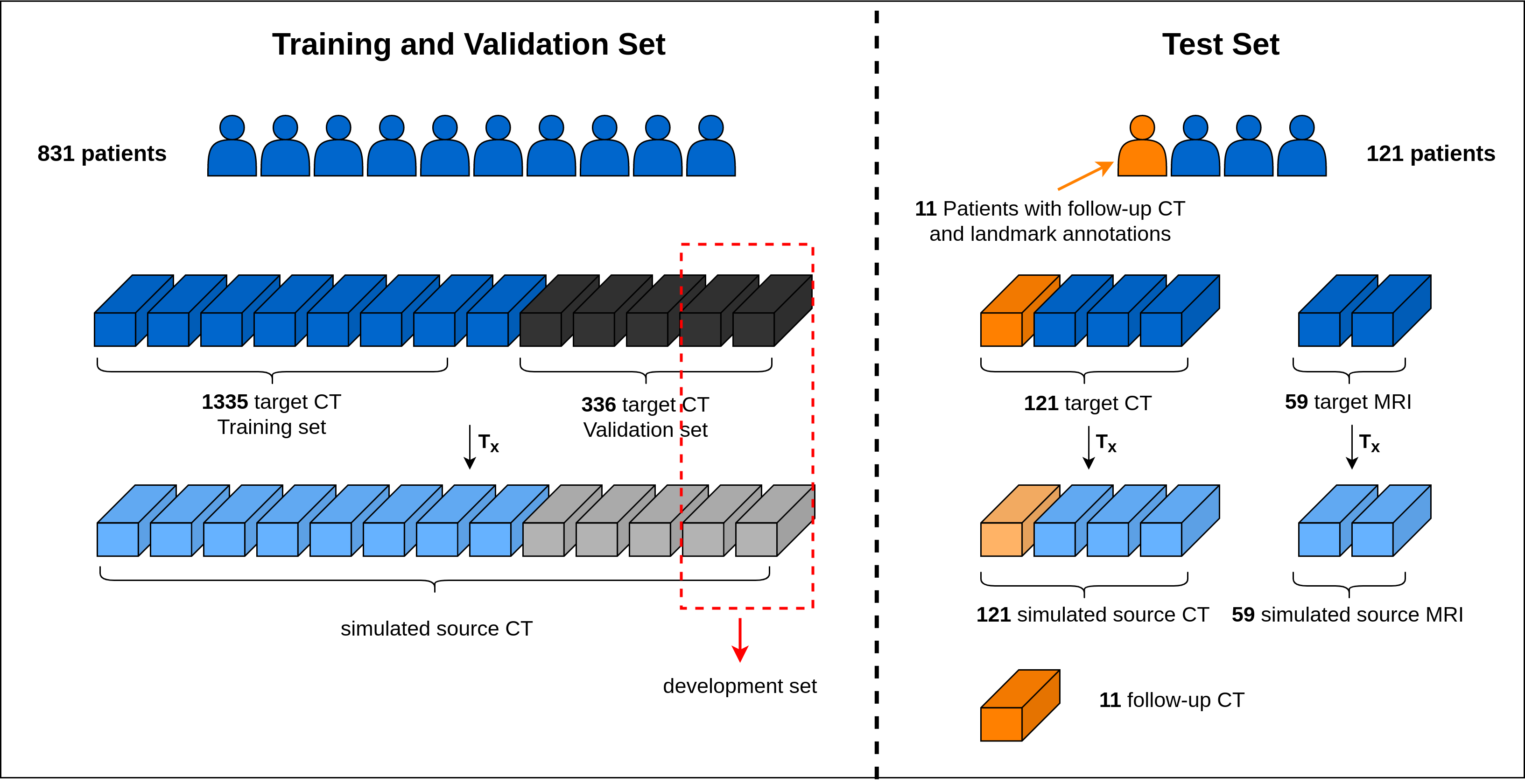 raspberry-pi-medical-imaging Diagram