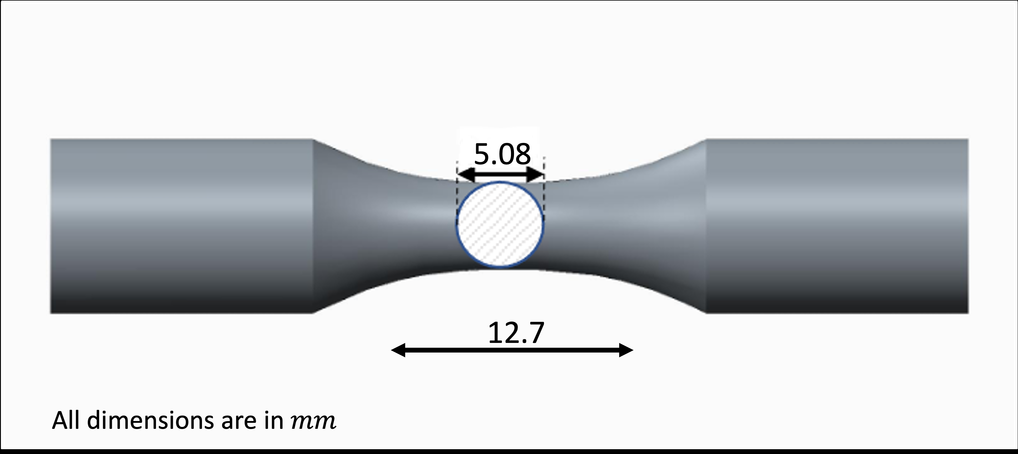 simulia-fe-safe-fatigue-implant Diagram