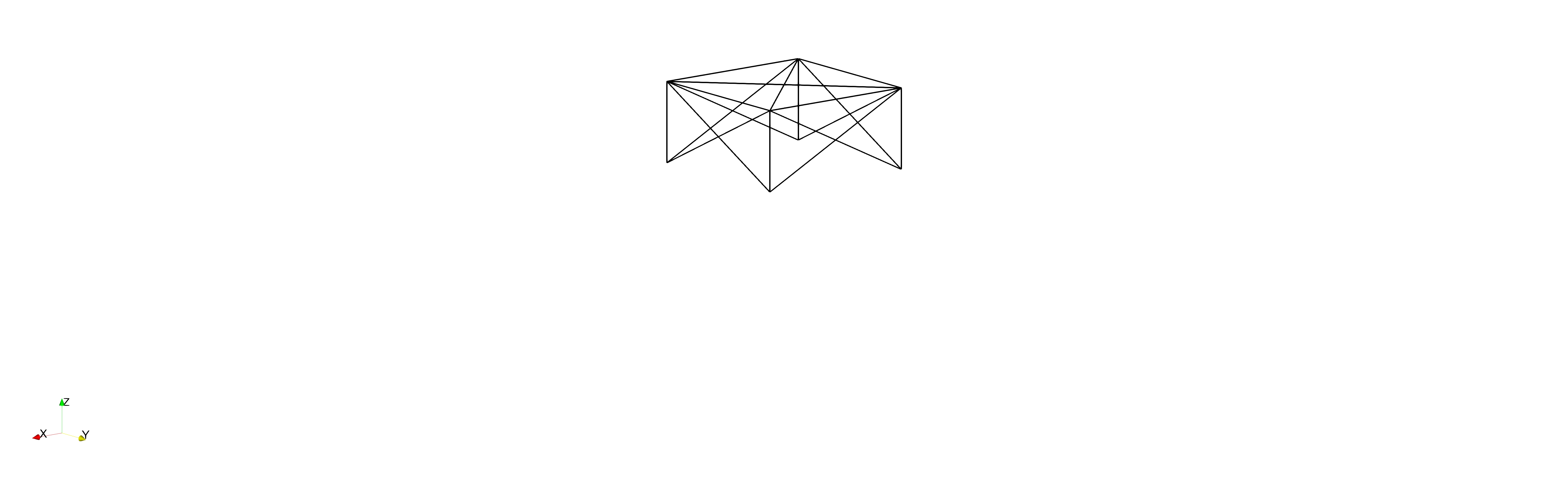 simulia-tosca-structure-optimization Diagram