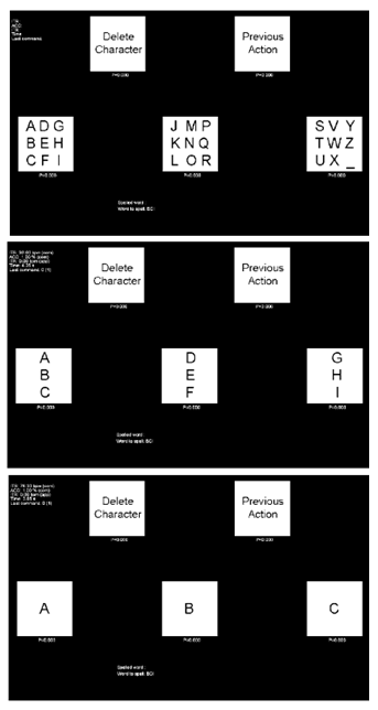 ssvep-based-bci-system Diagram