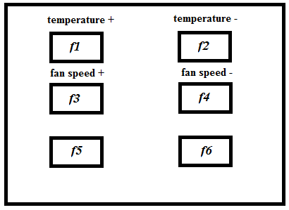 ssvep-based-bci-system Diagram
