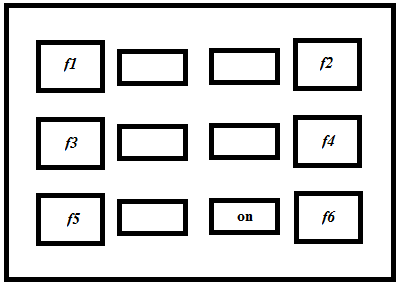 ssvep-based-bci-system Diagram