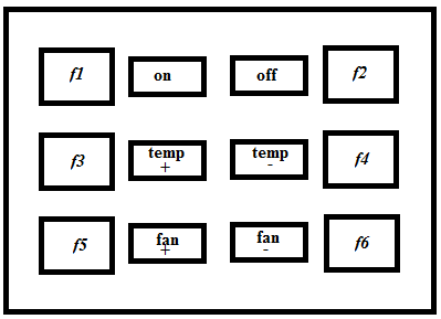 ssvep-based-bci-system Diagram
