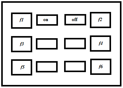 ssvep-based-bci-system Diagram