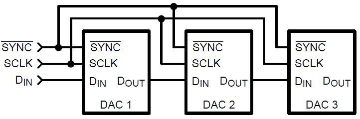 ssvep-based-bci-system Diagram