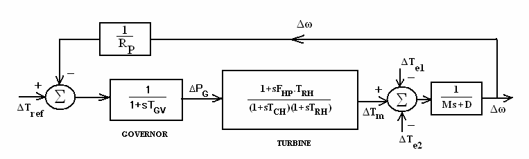 tlc272-bio-amplifier Diagram