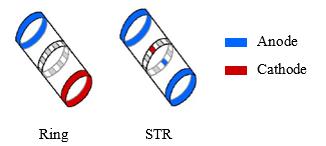 transcutaneous-electrical-nerve-stimulation Diagram